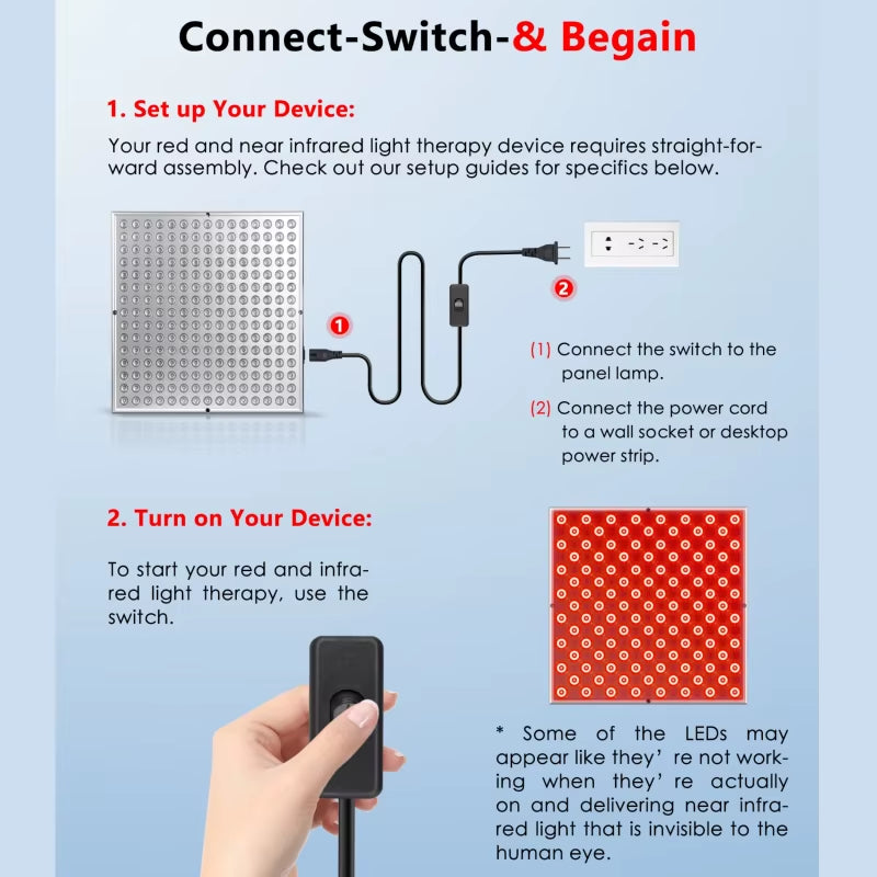 LED Red Light Therapy Panel Lamp for Facial anti Aging Skin Care Beauty 225 LED Light Body Pain Relief Physical Therapy Tools