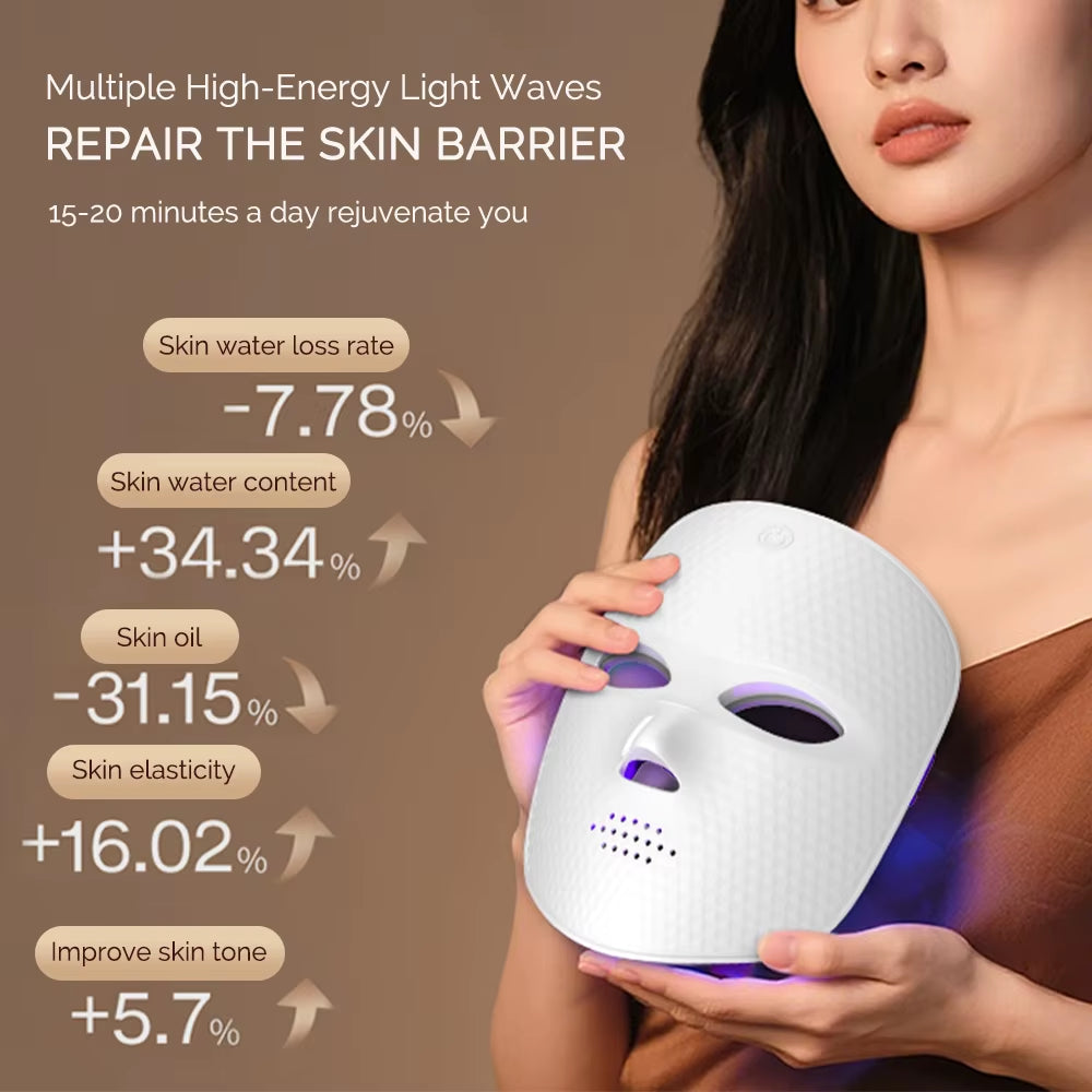 LED Facial Mask Therapy - 7 Color Anti-Aging Light Treatment for Skin Rejuvenation and Brightening