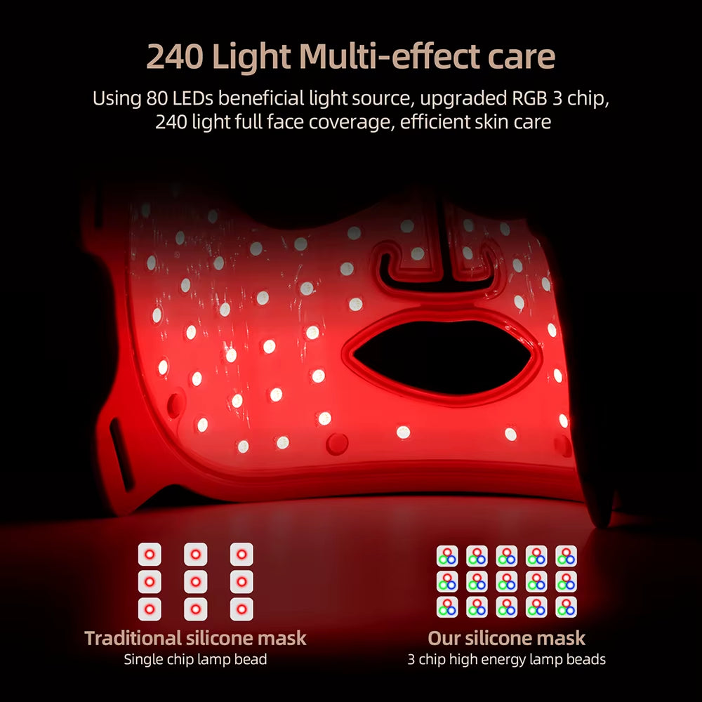 7-Color Photon Silicone LED Facial Mask for Red Light Therapy and Skin Care - Wireless 3D Beauty Treatment for Skin Repair and Brightening