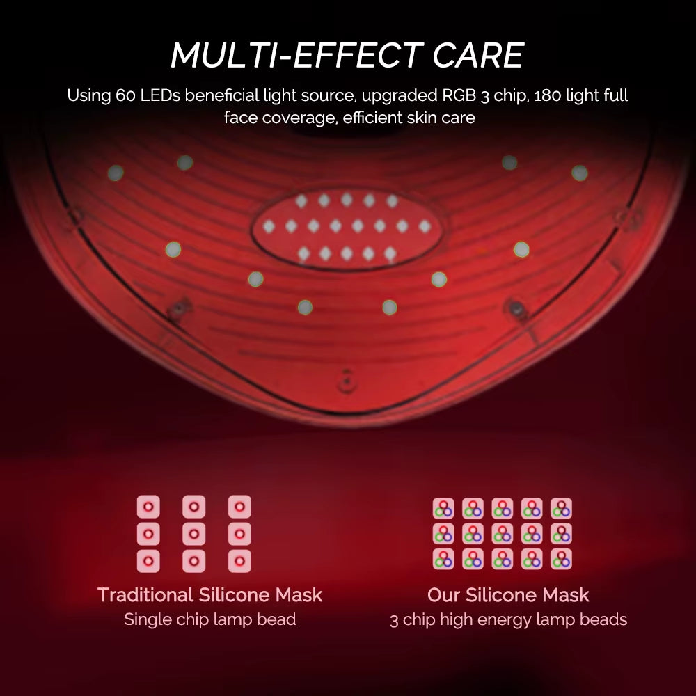 LED Facial Mask Therapy - 7 Color Anti-Aging Light Treatment for Skin Rejuvenation and Brightening